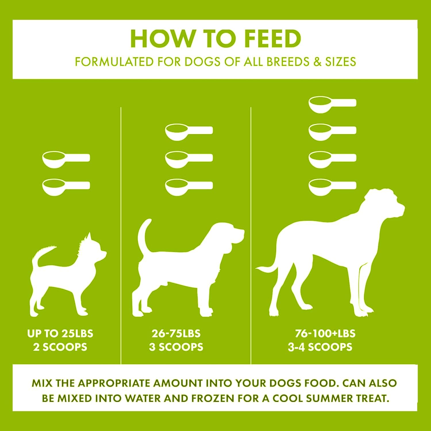 King Kanine Green Inmune Plus Multivitamin and Mineral for Dogs (170g) - görsel 4