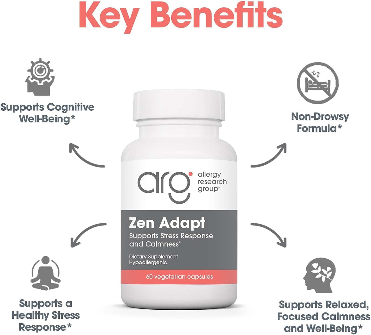 Allergy Research Group Zen Adapt – Stress Support with L-Theanine, Ashwagandha and GABA – 60 Capsules - görsel 4