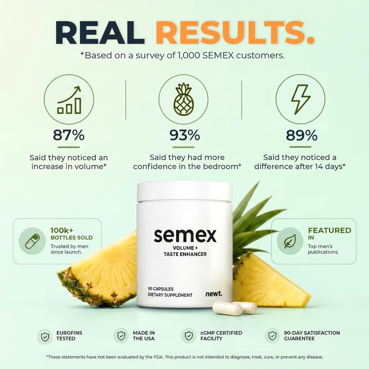 SEMEX™ Semen Volume Booster – Doctor-Formulated Natural Support for Male Sperm Health – 90 Capsules - görsel 3