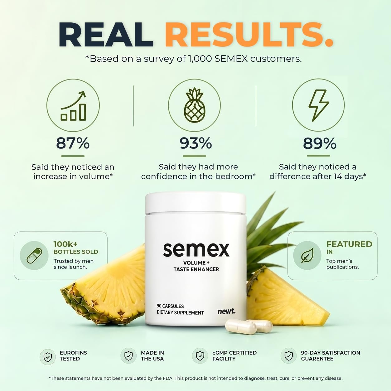SEMEX™ Semen Volume Booster – Doctor-Formulated Natural Support for Male Sperm Health – 90 Capsules - görsel 3