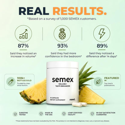 SEMEX™ Semen Volume Booster – Doctor-Formulated Natural Support for Male Sperm Health – 90 Capsules