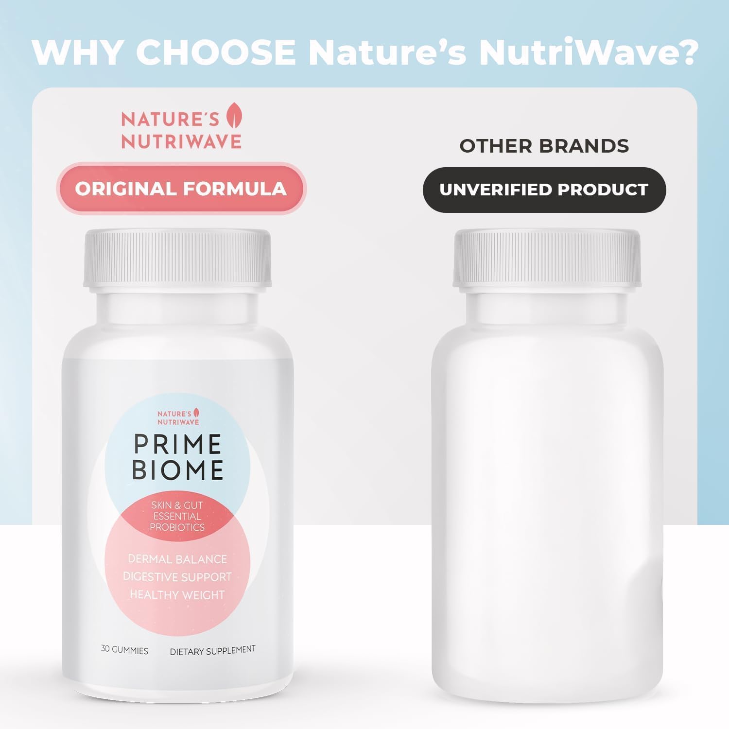 Nature's NutriWave PrimeBiome Gummies – Plant-Based Prebiotic with Inulin, Lion's Mane and Ginger – 30 Gummies - görsel 5