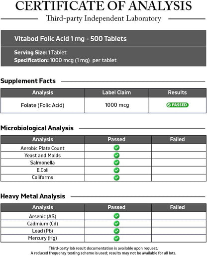 Vitabod Folic Acid 1 mg (1000 mcg) - 500 Vegetarian Tablets - Prenatal and Postnatal Supplement