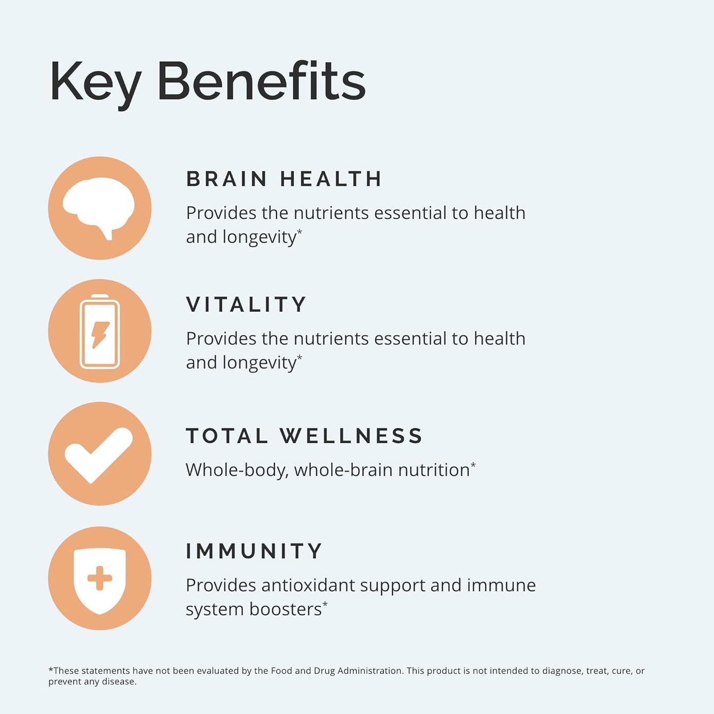 BRAINMD Dr Amen Neuro Greens Superfood - 224 g - Aids Whole-Body Wellness, Digestive Health, Immune Function and Cognitive Health - Gluten-Free - 30 Servings - görsel 4