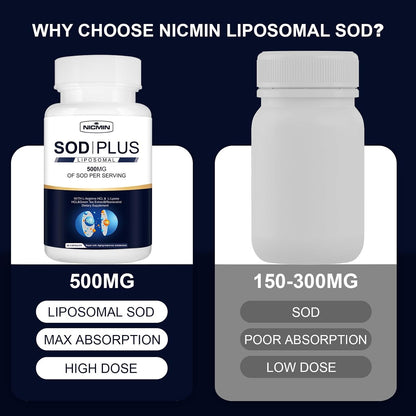 NICMIN SOD Plus 500 mg - Liposomal Superoxide Dismutase with Glutathione, AKG, Green Tea Extract, L-Arginine, Lysine, Resveratrol & Vitamin E - Antioxidant Supplement, 120 Capsules