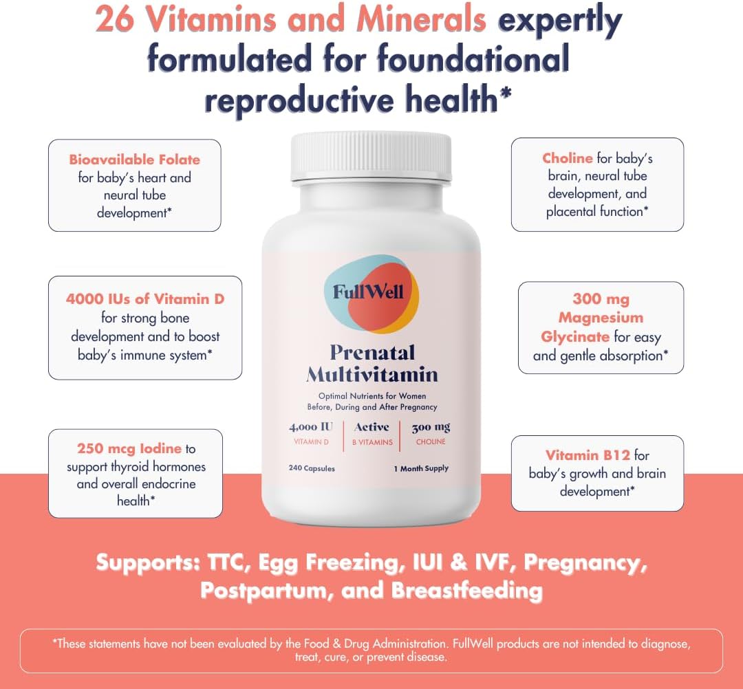 FullWell Women's Prenatal Multivitamin - 240 Capsules (60 Servings, Pack of 2) - görsel 3