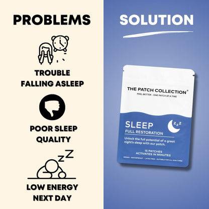 The Patch Collection Deep Sleep Aid Patches – Melatonin, Valerian Root, Passion Flower & Magnesium (15 Patches)