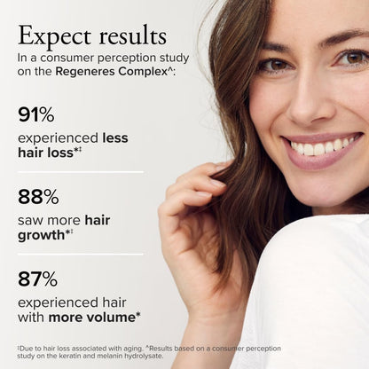 Serovital Hair Regeneres Advanced Hair Growth Supplement for Women, 90 Tablets