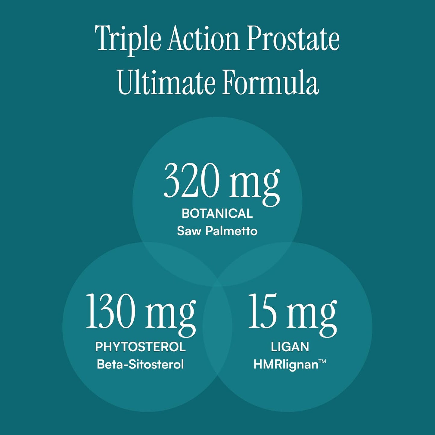 Triple Action Prostate Ultimate Formula – Men's Prostate Supplement, 60 Capsules - görsel 5