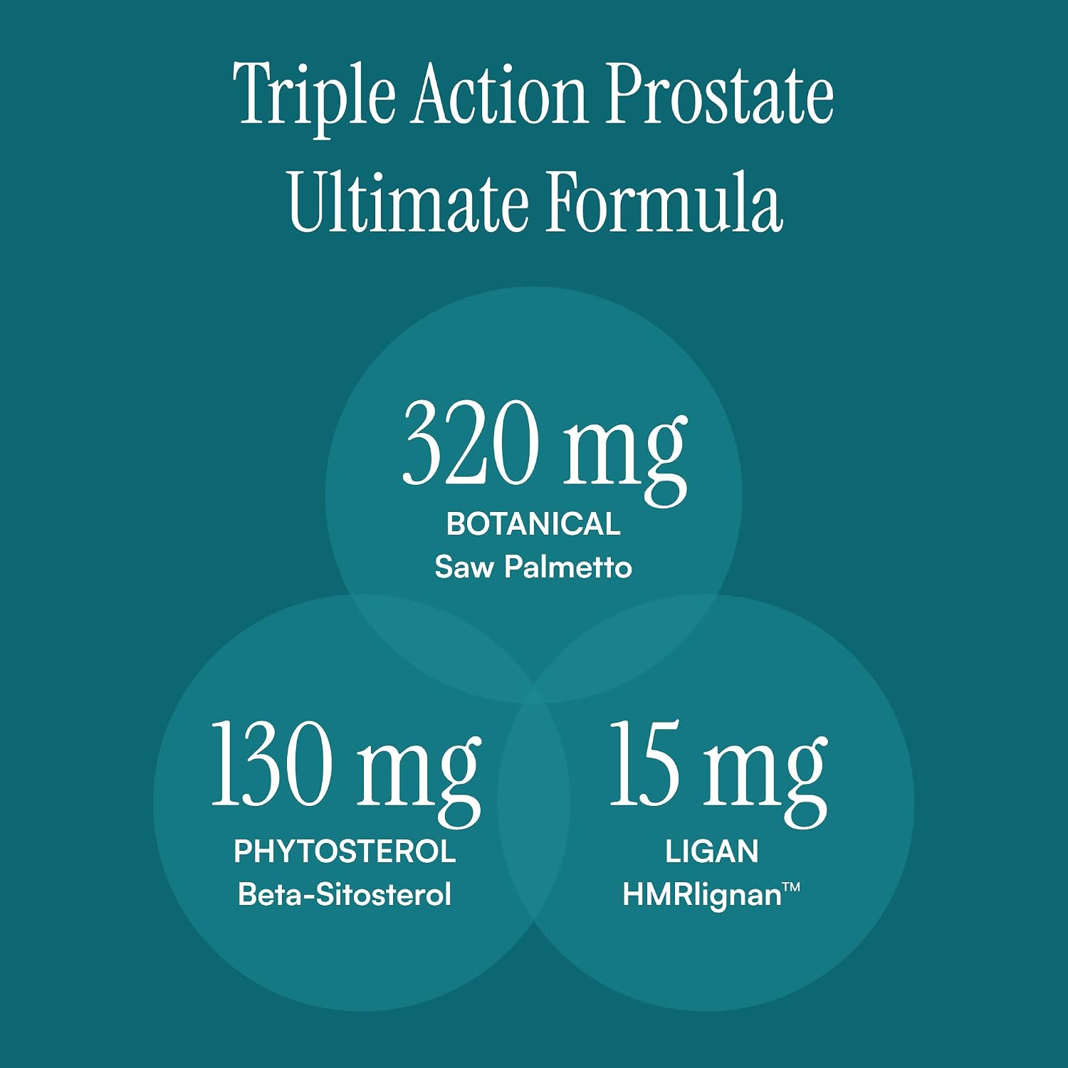 Triple Action Prostate Ultimate Formula – Men's Prostate Supplement, 60 Capsules - görsel 5