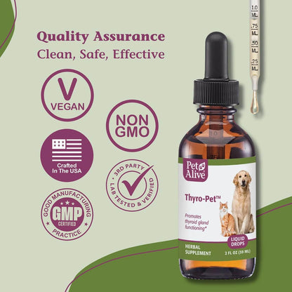 PetAlive Thyro-Pet – Herbal Thyroid Support Supplement for Dogs and Cats – 60 ml Liquid Tincture