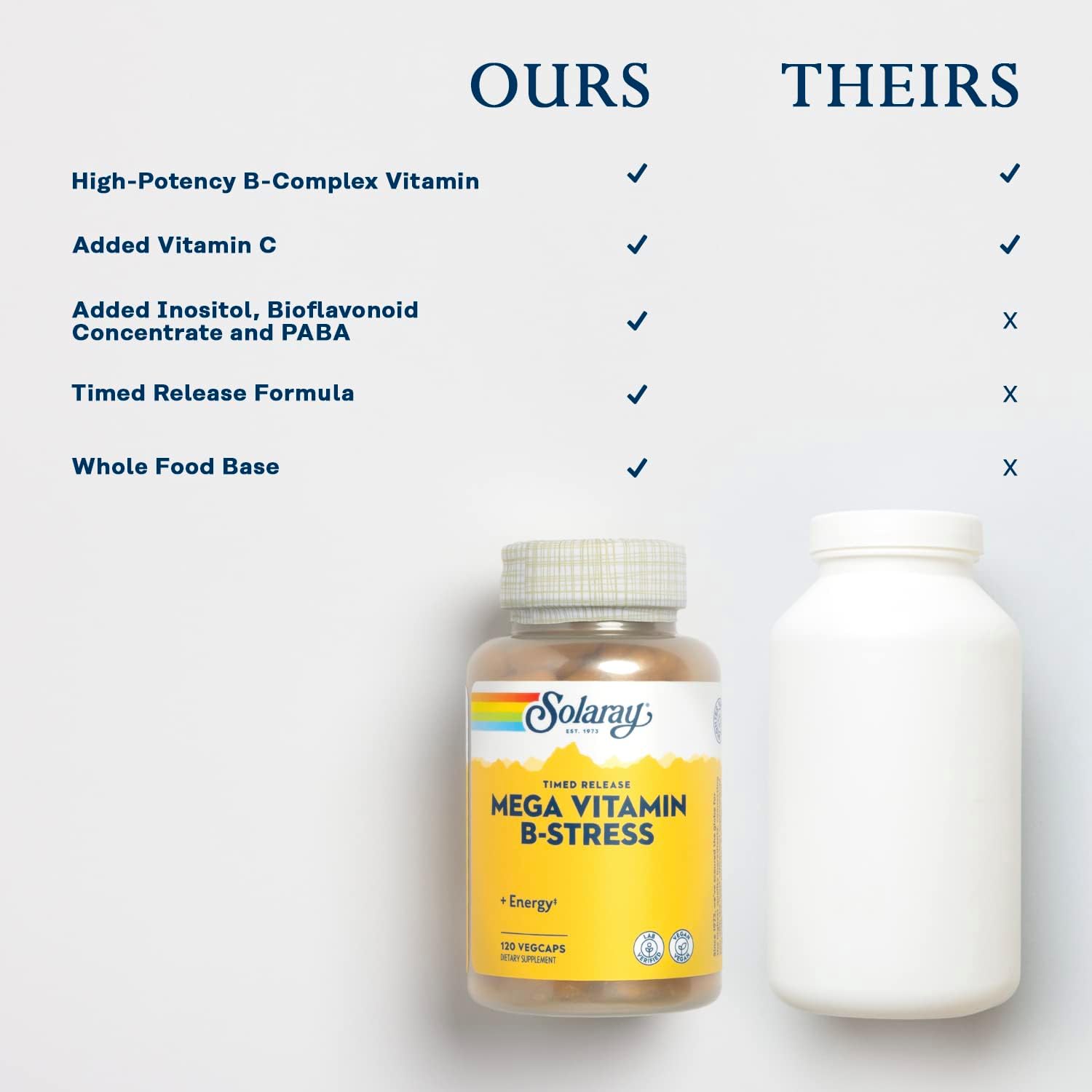 SOLARAY Mega Vitamin B-Stress, Timed-Release B Complex with 1000 mg Vitamin C, Vegan, 120 VegCaps - görsel 5