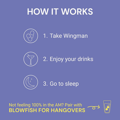 Blowfish Wingman | Supplement with DHM + L-Cysteine + Electrolytes | Feel Better the Morning After | Pre-Alcohol Support