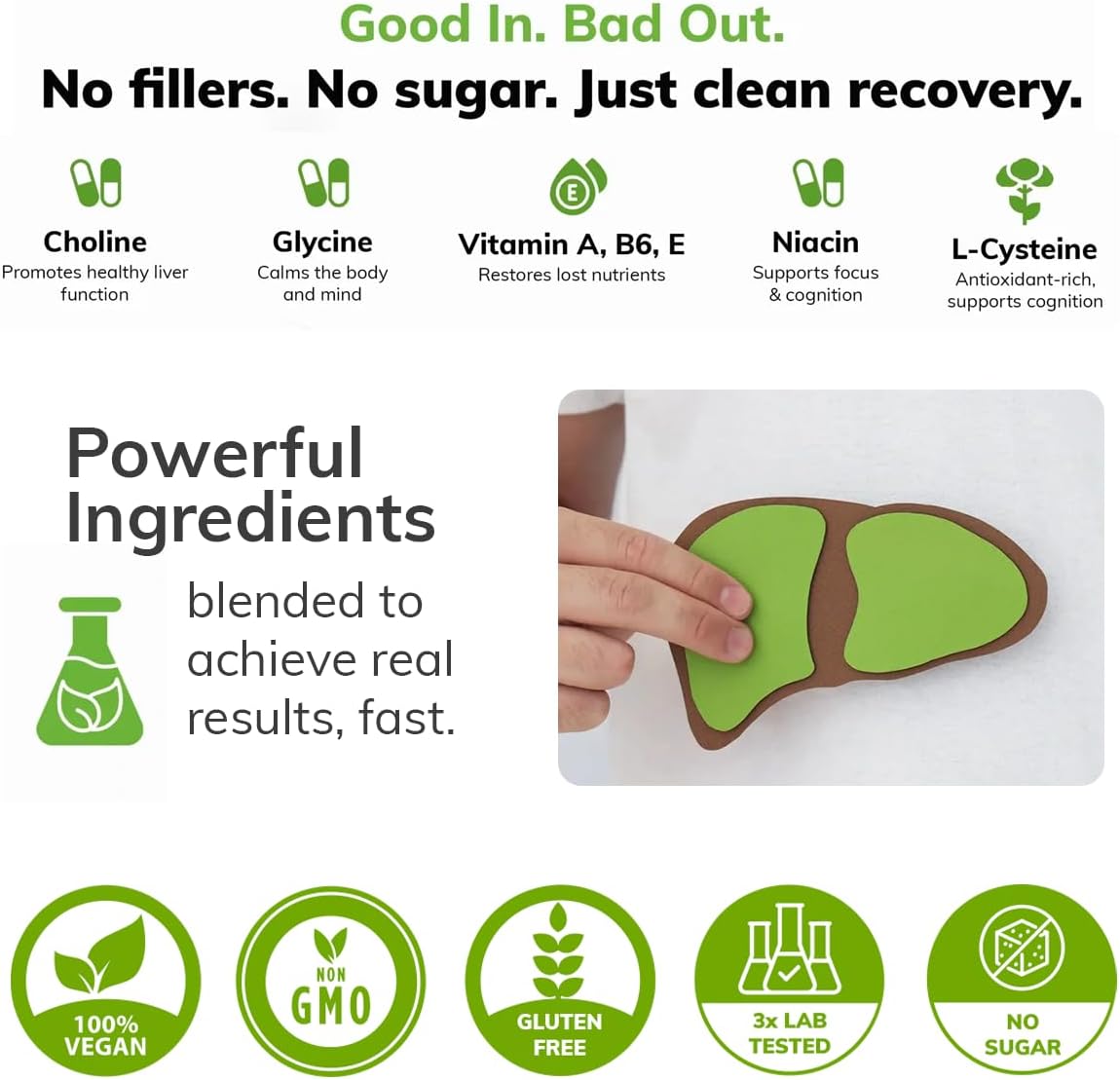 Can-i Mend After Alcohol Aid Oral Spray – Fast-Acting Liver Support for Hangover Recovery - görsel 8