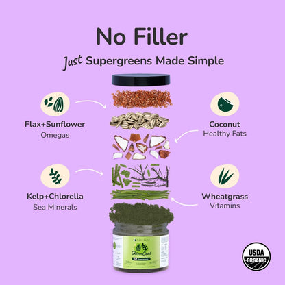 kin+kind Skin and Coat Supplement for Dogs & Cats – Organic Whole-Food Supergreens – 8 oz