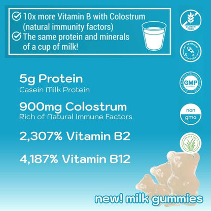 Holistic MD Colostrum Gummies - Grass-Fed Colostrum Milk Protein Gummies with Vitamin B Complex, Sugar-Free, 60 Count
