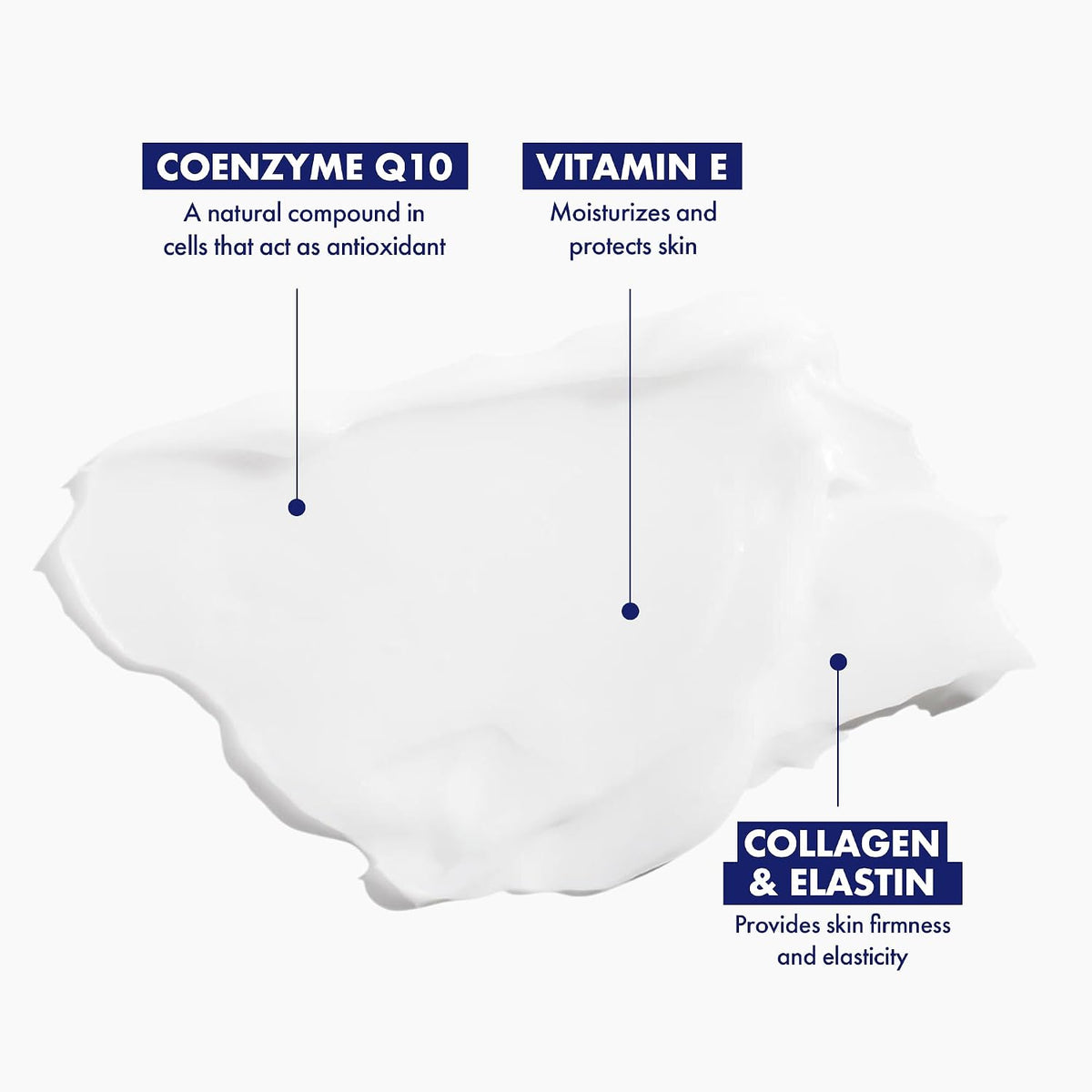 Dermisa Vitamin E Cream with Cocoa Butter, Collagen, Elastin & Coenzyme Q10 – Intense Moisturiser for Dry and Ageing Skin, Face and Body - görsel 3