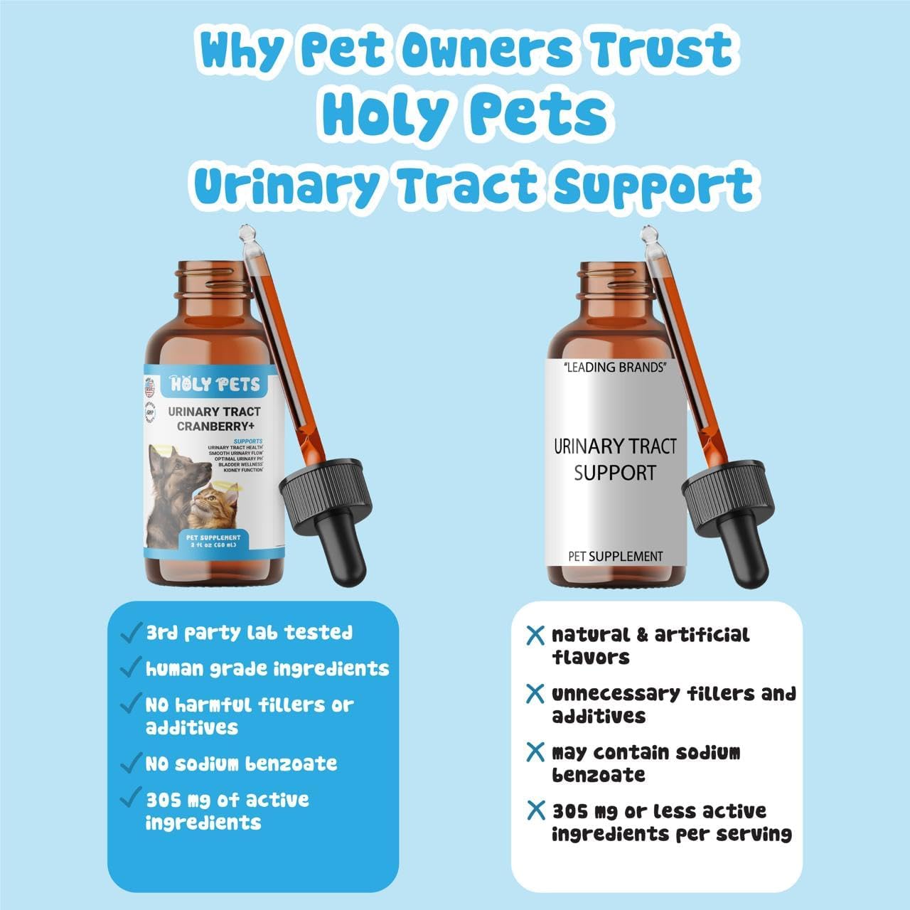 Natural Urinary Tract Support for Cats & Dogs - Bladder & Kidney Health Supplement - görsel 3