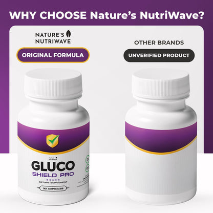 GlucoShield Pro – Natural Supplement with B Vitamins, Magnesium, Zinc and Calcium