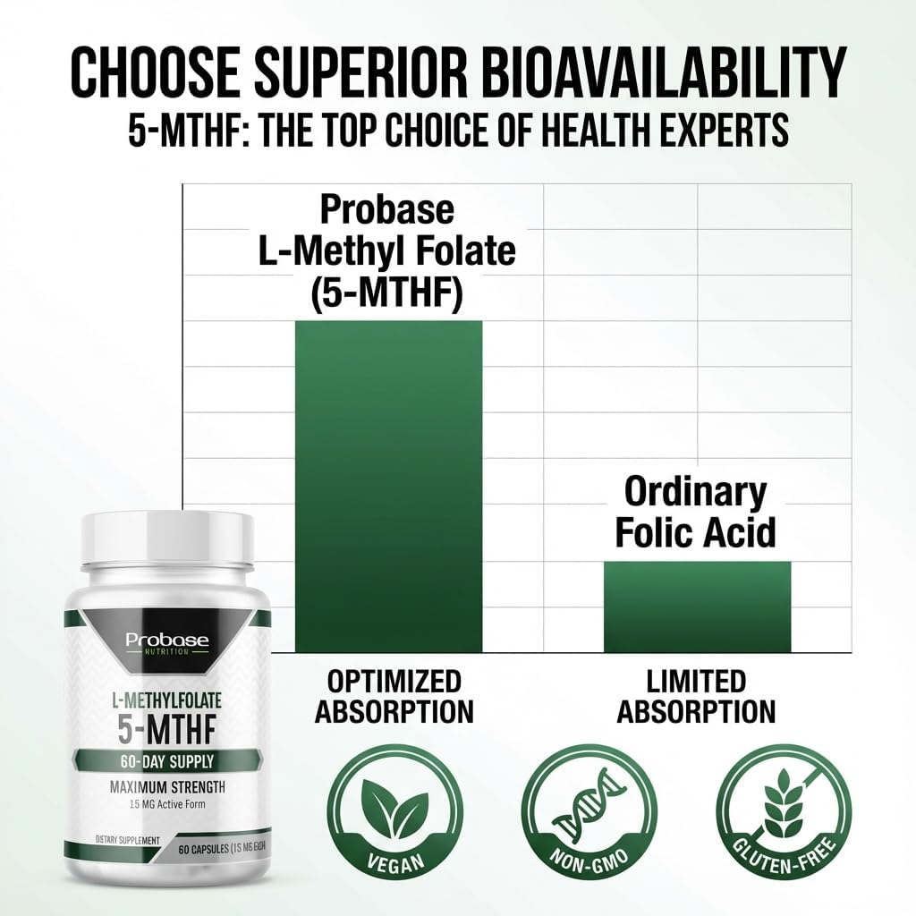 Probase Nutrition Professional Strength L-Methyl Folate 15mg - Active 5-MTHF Form - 60 Capsules - görsel 5