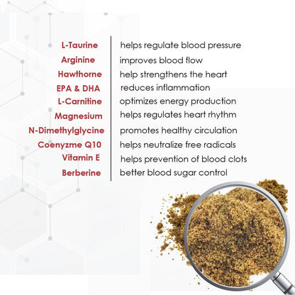 Heart Support Granules for Dogs – Vet-Formulated, Antioxidant-Rich: L-Taurine, L-Carnitine, EPA, DHA, CoQ10 – Supports Circulatory Strength, Cardiovascular Health, Heart Muscle Function – Made in the USA – 90 Doses