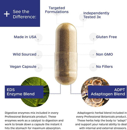 Professional Botanicals Cardio-CoQ CoQ10 - Vegan Formulated Coenzyme Q10 with Hawthorn Berry, Valerian Root, and Cayenne Pepper - 60 Vegetarian Capsules