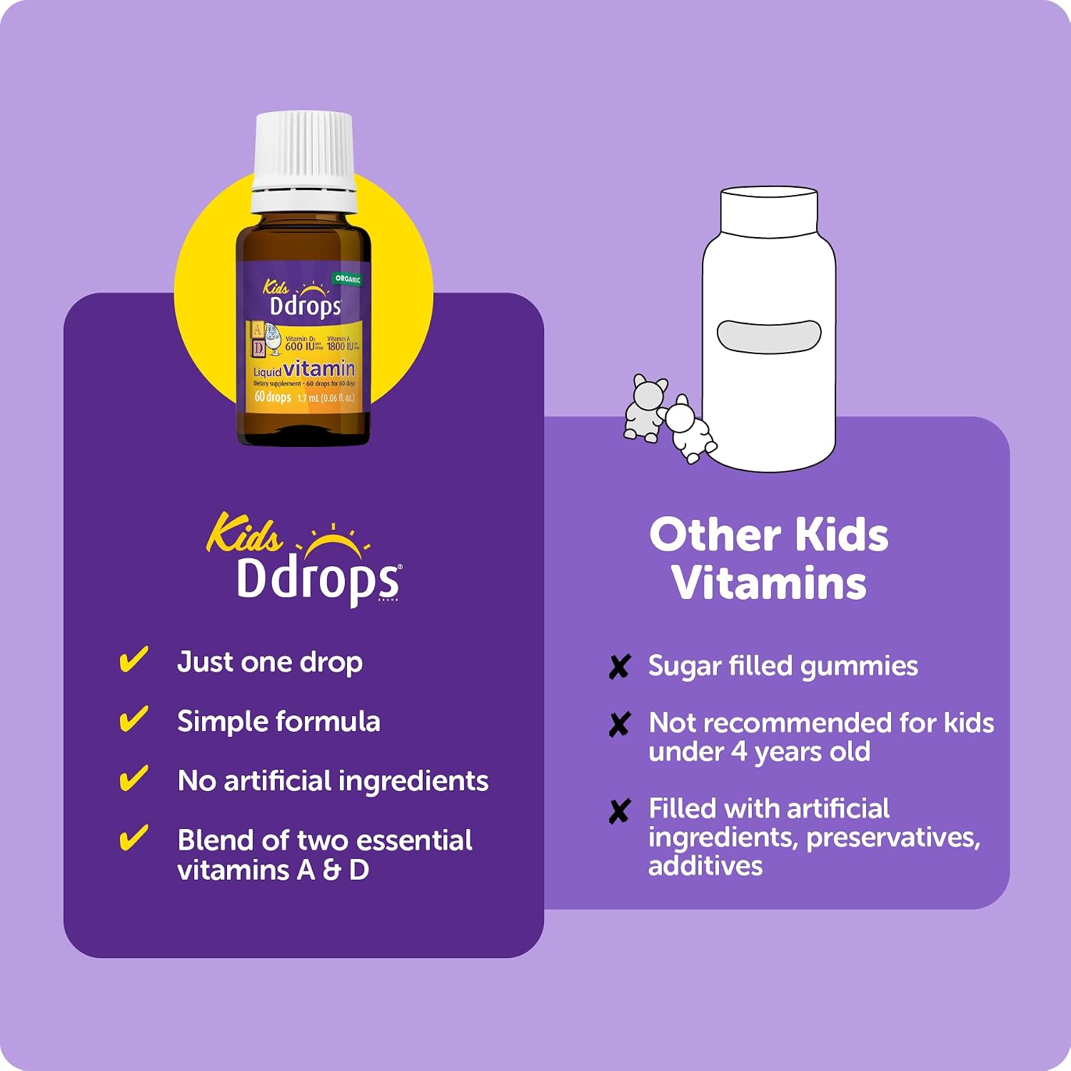 Ddrops® Kids Organic Liquid Vitamins A & D – 60 Drops - görsel 8