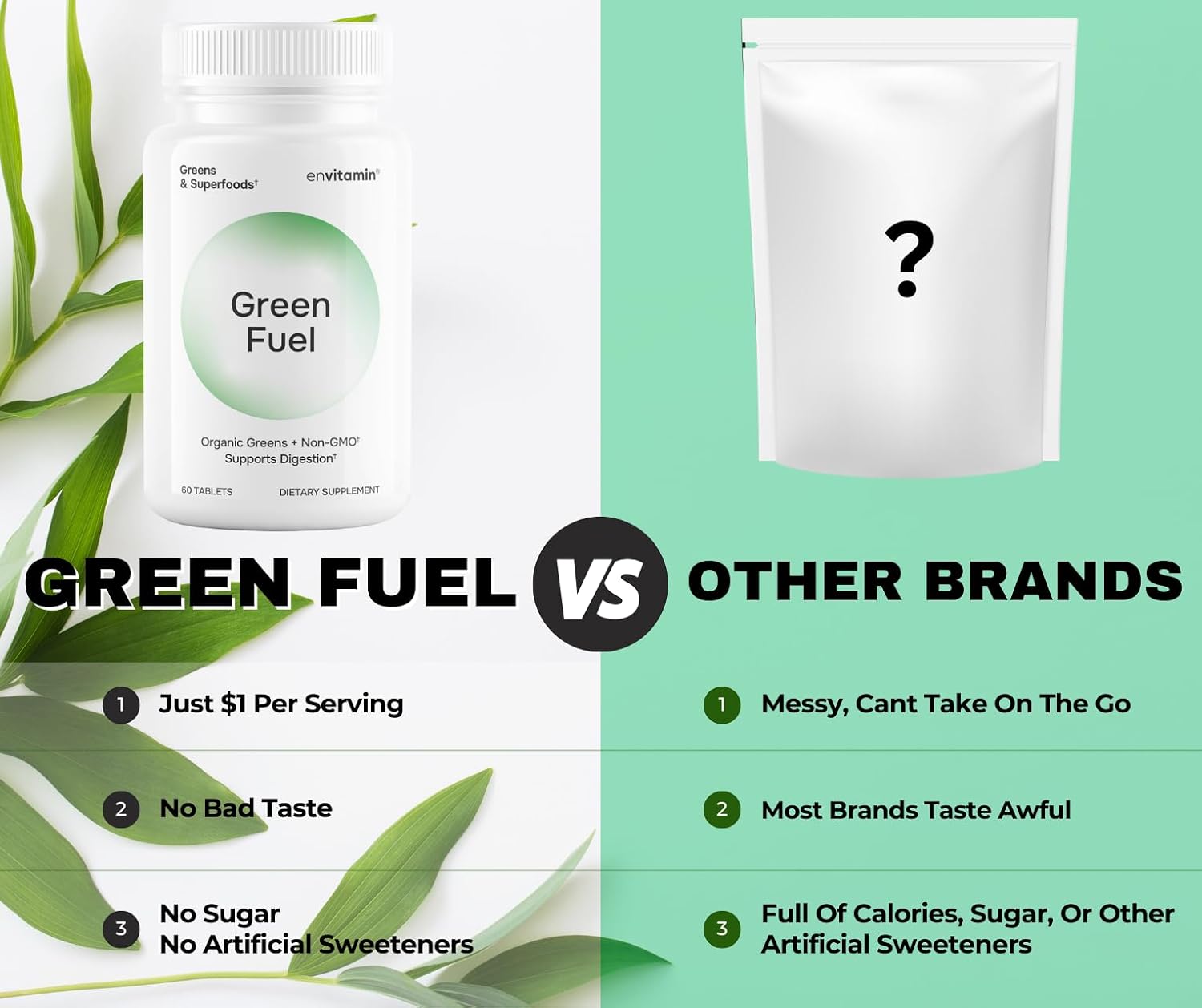 envitamin Green Fuel Organic Greens Tablets - Organic Greens, Fruit and Vegetable Blend - görsel 7