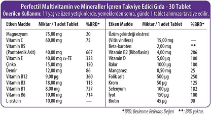 Perfectil Skin, Hair & Nails Multivitamin – Selenium – helps protect cells from oxidative stress. – Image 3