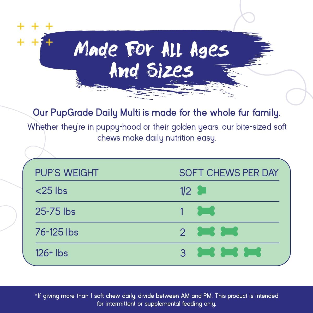 PupGrade Daily Multivitamin for Dogs, Beef Flavour, 30 Soft Chews - görsel 6