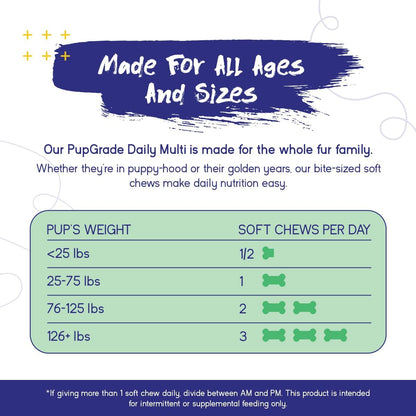 PupGrade Daily Multivitamin for Dogs, Beef Flavour, 30 Soft Chews