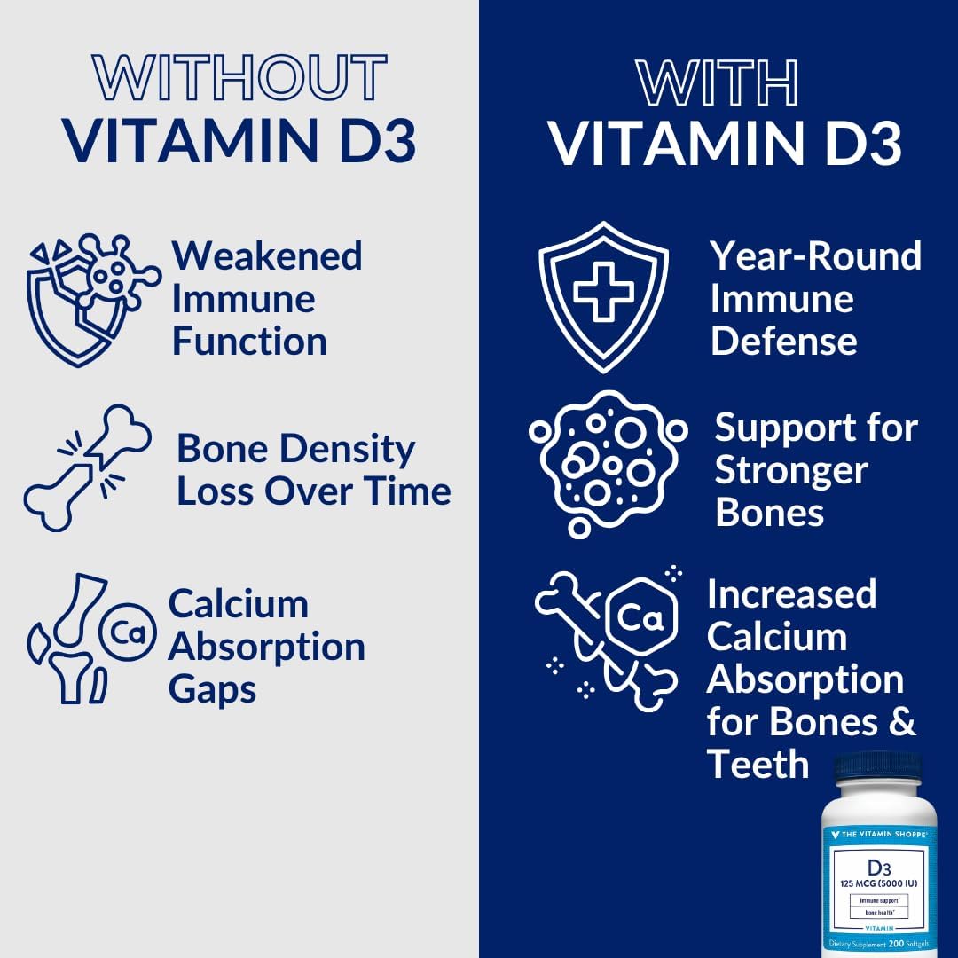 The Vitamin Shoppe Vitamin D3 5000 IU Supplement, Bone, Immune and Cellular Health Support for Men and Women, Gluten-free, Dairy-free, 200 Soft Capsules - görsel 7