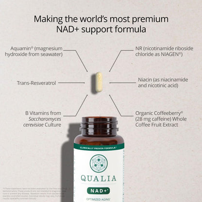 Qualia NAD+ Supplement - Nicotinamide Riboside, Niacin, Niacinamide - 1 Month Supply
