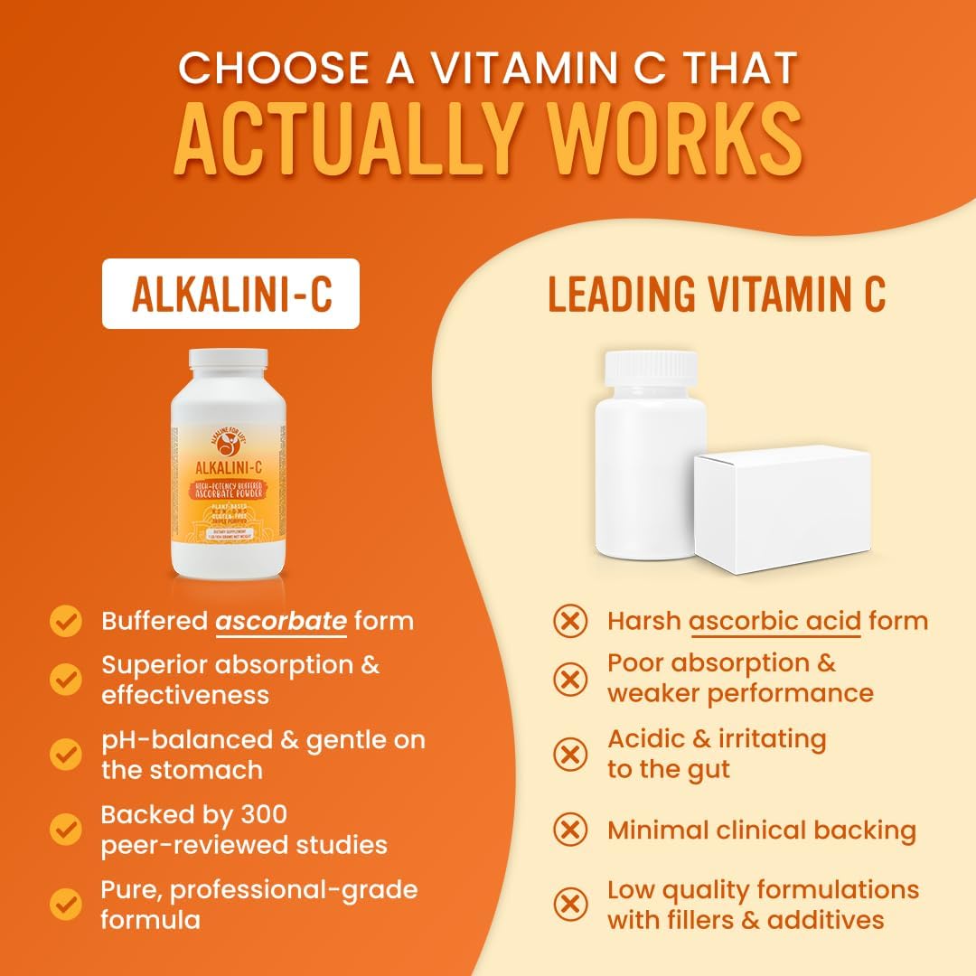 Alkaline for Life Alkalini-C Buffered Vitamin C Powder, Maize-Free - görsel 4