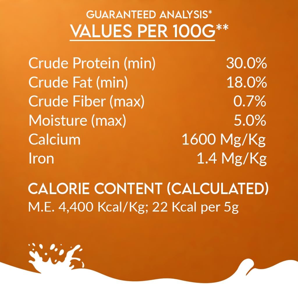 Pawfect Nature's Sip 100% Natural Camel Milk Powder for Dogs & Puppies - Easily Digestible - Source of Vitamins, Minerals, Probiotics - Healthy Topper - Hydration Support - 30 Scoops (150g / 5.29 oz) - görsel 5