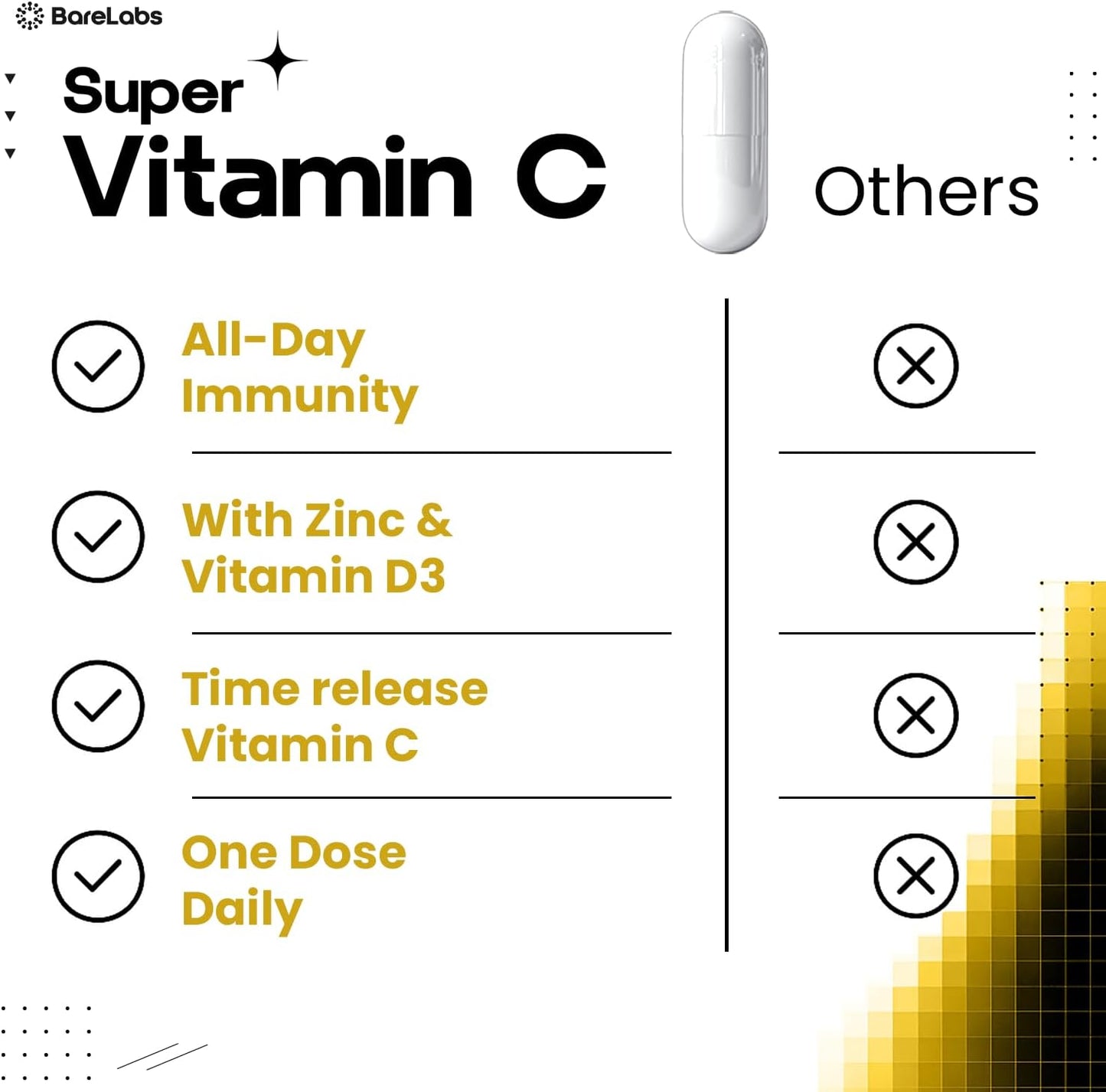 BareLabs Super C Time Release 1000 mg with Vitamin D3 & Zinc - 120 Tablets - görsel 4
