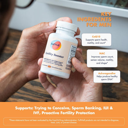 FullWell Fertility Booster - Conception Support for Men & Women - Supports Egg & Sperm Quality - Reproductive Health - CoQ10, Ashwagandha, NAC & ALA - 60 Capsules, 2 Pack (60 Servings)