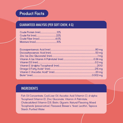 PupGrade Skin & Coat Supplement for Dogs, Duck Flavour – 60 Soft Chews