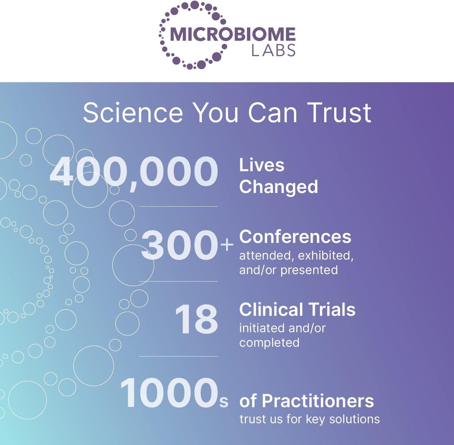 Microbiome Labs MegaQuin D3 + K2 - High Strength Vitamin D3 5000 IU & K2 MK-7 Supplement - görsel 5