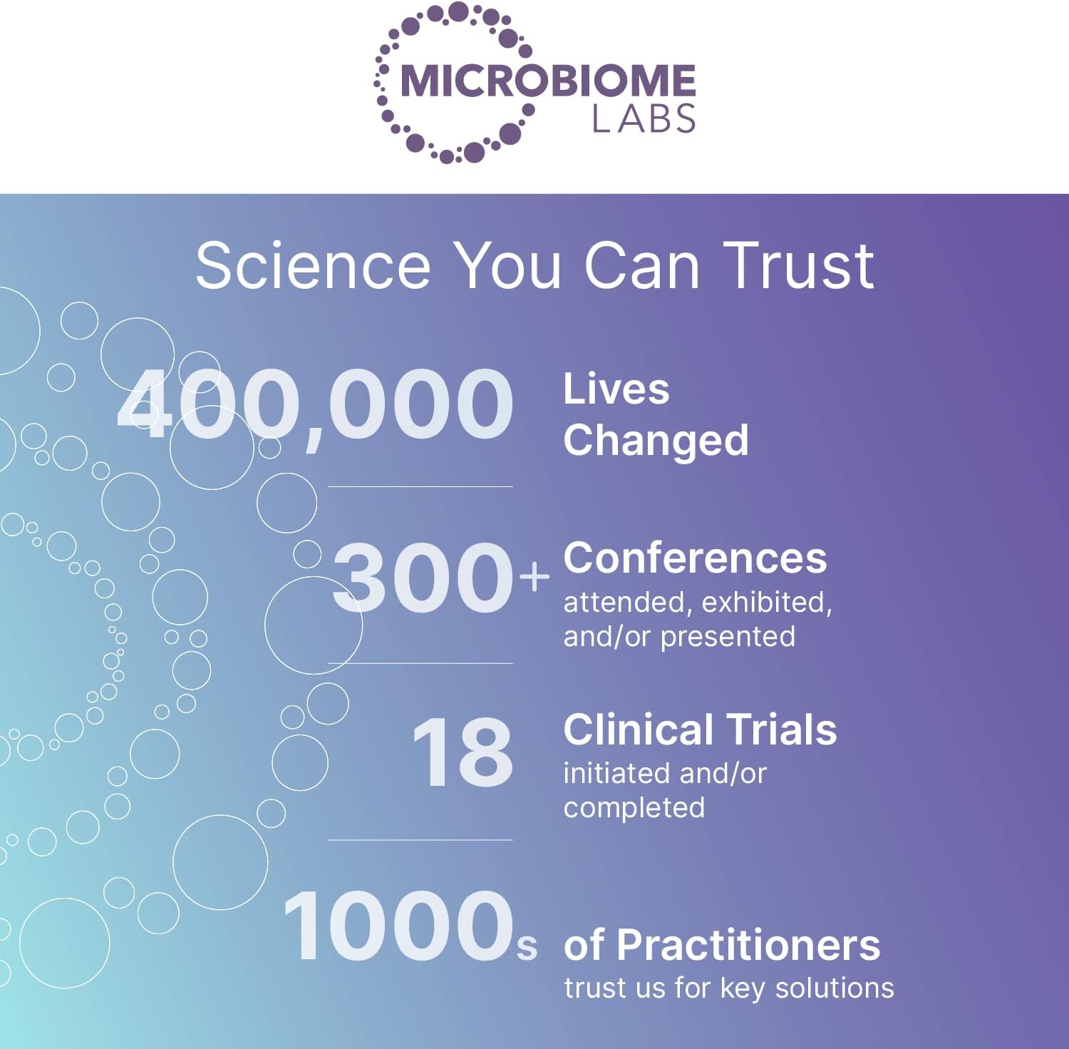 Microbiome Labs MegaQuin D3 + K2 - High Strength Vitamin D3 5000 IU & K2 MK-7 Supplement - görsel 5