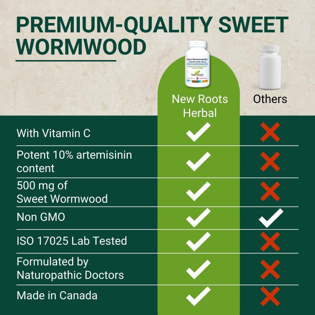 NEW ROOTS HERBAL Sweet Wormwood Extract Supplement (500 mg) Capsules with Vitamin C | Gut Cleanse and Detox Supplement with Wormwood, Digestive & Immune Support (60 Veg Capsules) - görsel 9