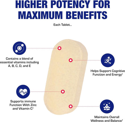 Iron-Free Multivitamin for Women 50 and Over - Gentle, Easy to Digest with 30 Nutrients