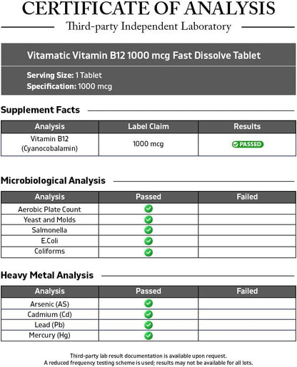 Vitamatic Vitamin B12 1000 mcg Fast Dissolving Tablets, Natural Berry Flavour, 365 Count