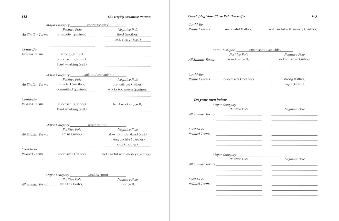 The Highly Sensitive Person's Workbook - görsel 6