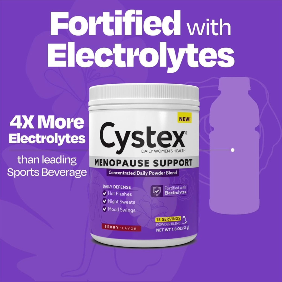Cystex Menopause Support Powder - Daily Support for Hot Flushes, Night Sweats, & Mood Balance - Electrolyte-Enhanced Drink Mix with Clinically-Studied Ingredients, Berry Flavour - 15 Servings - görsel 5