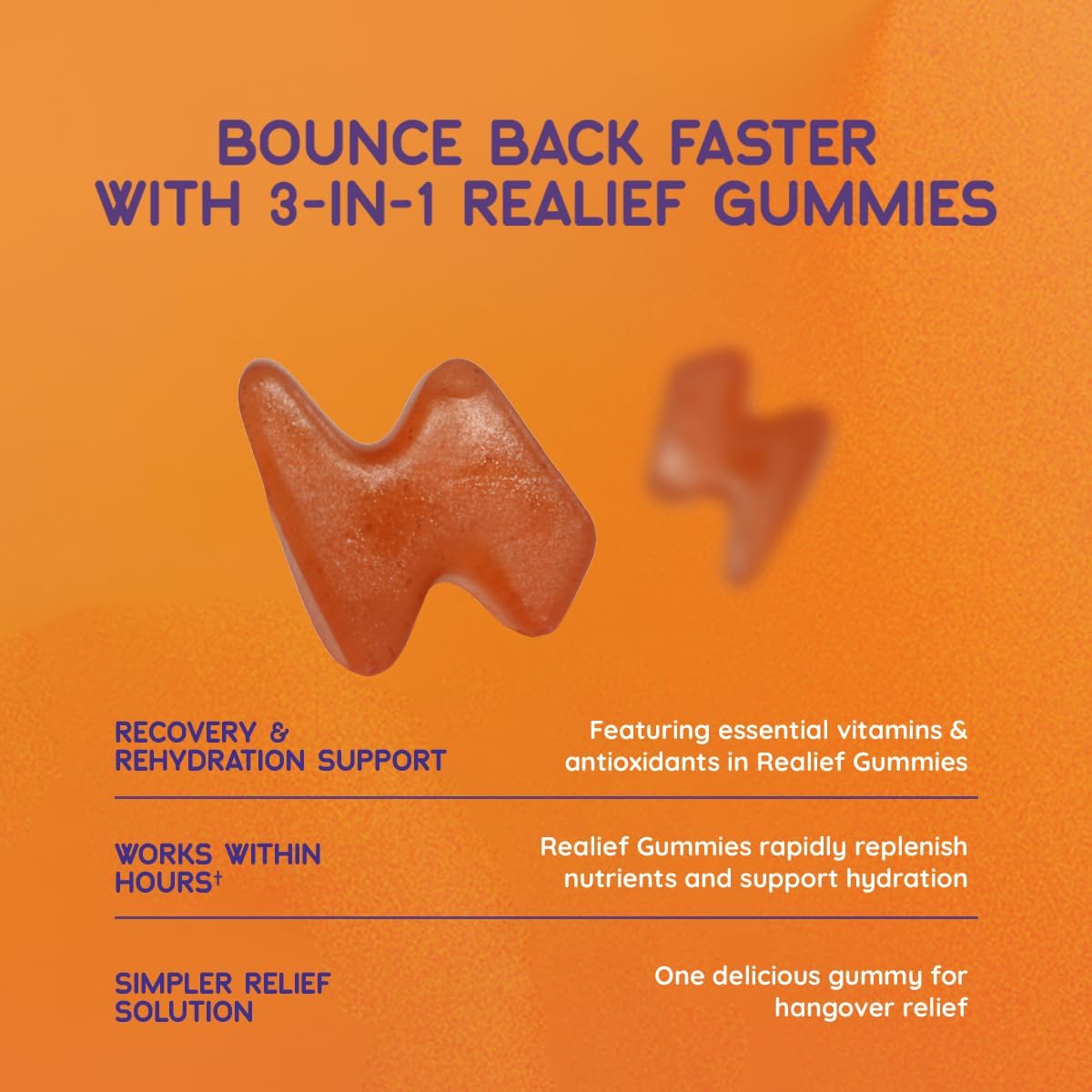 60 Count Post Party Gummies – DHM, Milk Thistle & Electrolytes – Wellness Support – Strawberry Flavour - görsel 8
