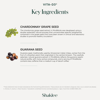 Shaklee MindWorks® - Brain Health Food Supplement for Sharpness & Focus - 30 Tablets