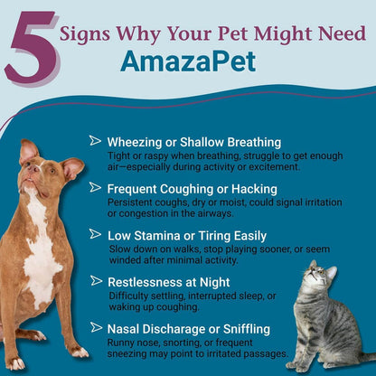 AmazaPet – Dog Cough & Respiratory Support Tablets – Supports Healthy Lung Function & Easy Breathing – Safe for Dogs & Cats – Comfort for Occasional Cough, Throat & Bronchial Wellbeing – 180 Tablets