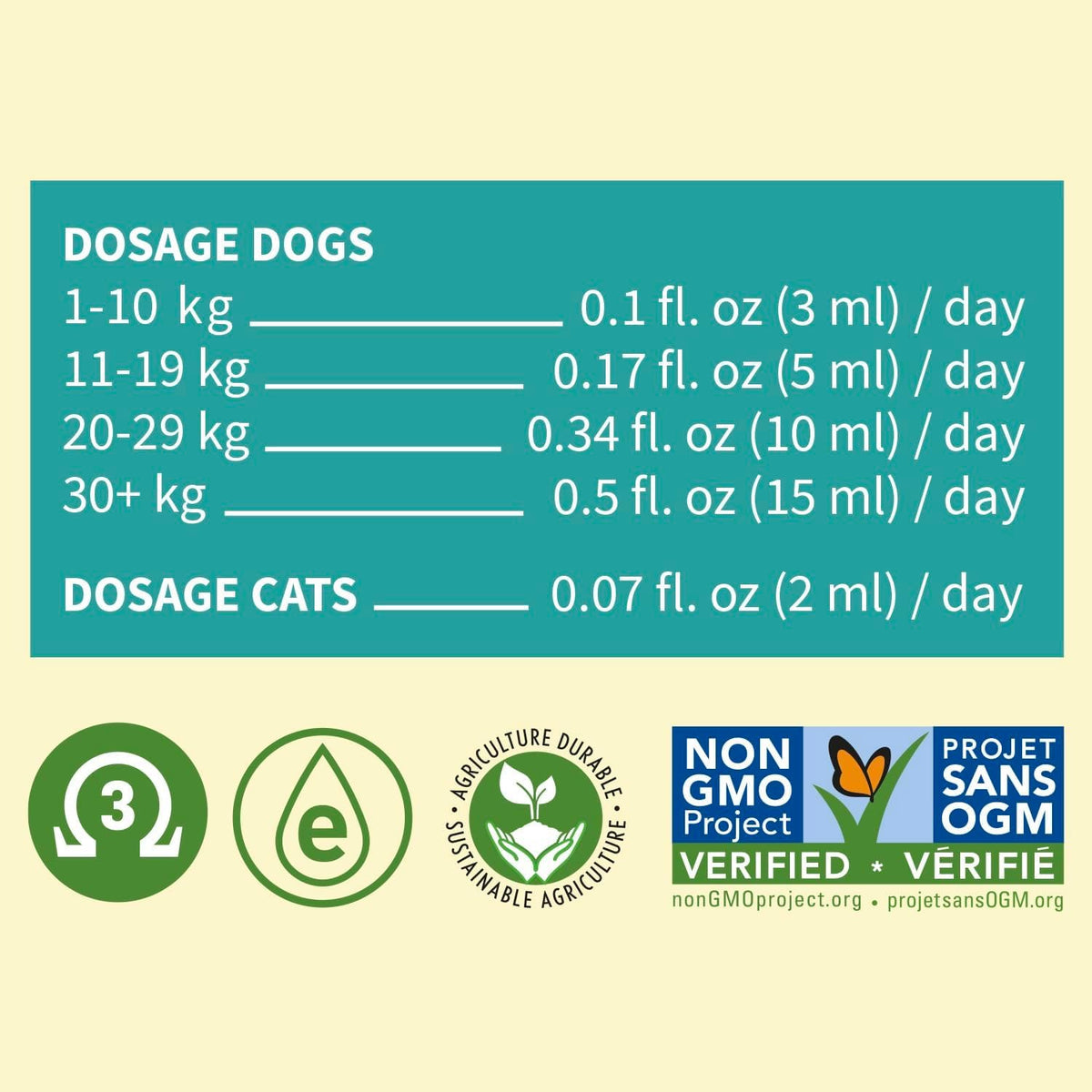 Camelina Oil for Dogs & Cats, 500mL - görsel 5