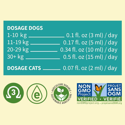 Camelina Oil for Dogs & Cats, 500mL